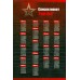 Набор Альбомов  для хранения монет РСФСР, СССР регулярного чекана 1921-1957 гг. по годам (2 тома)